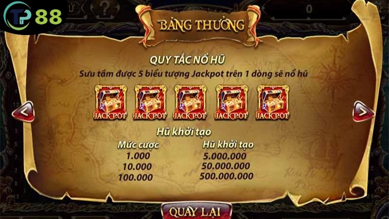 Nổ Hũ Pirate King - Khám Phá Những Cuộc Phiêu Lưu Kỳ Thú 6 no-hu-pirate-king-2